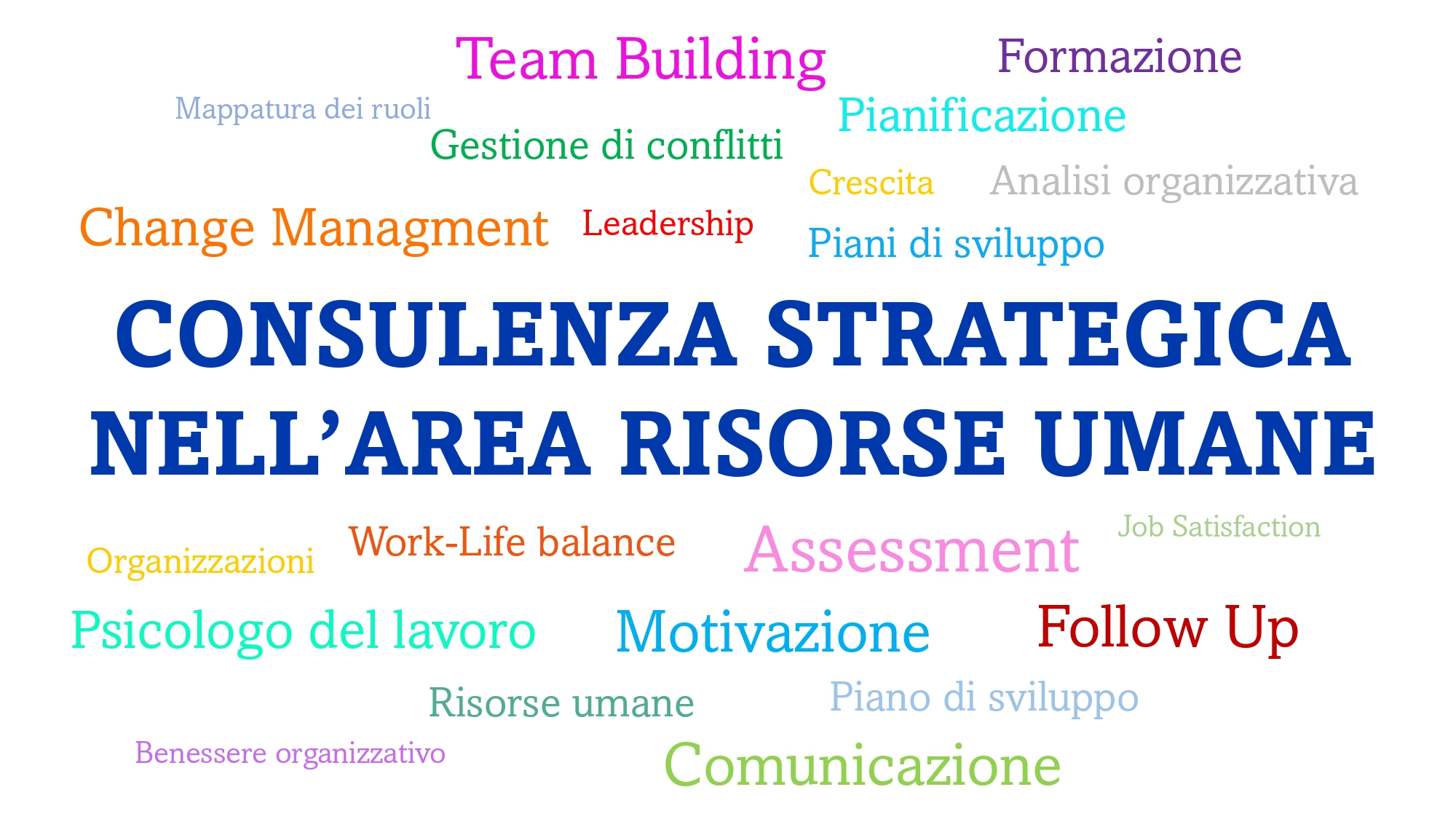 Cosa fa uno psicologo del lavoro?