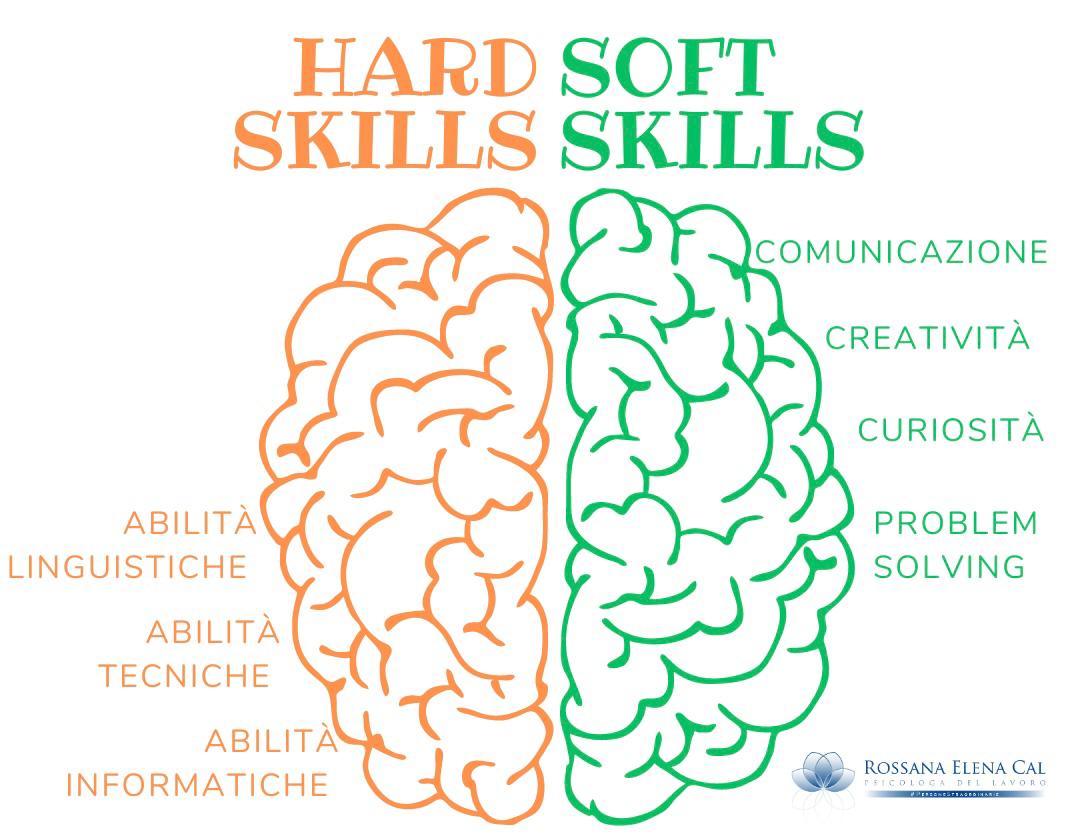 Qual è la differenza fra soft e hard skill?